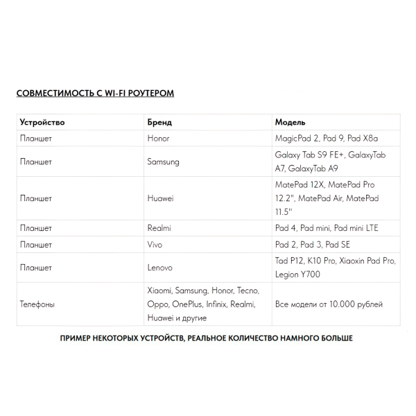 Датчик-эхолот Accuphy PingLive Sonar
