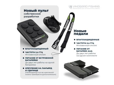 Можайский ротатор PRO