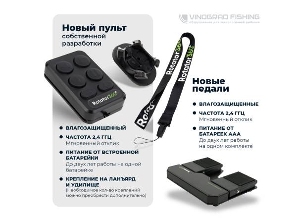 Можайский ротатор PRO