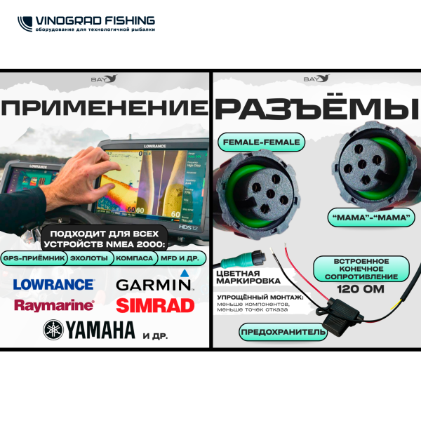 Кабель прямого подключения, бронированный NMEA 2000 с предохранителем