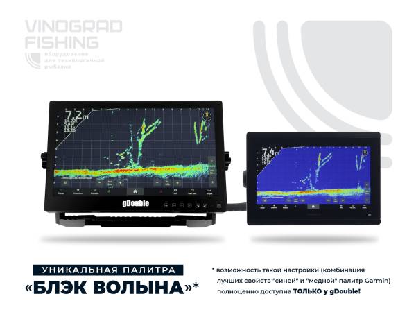 Дублирующий монитор gDouble Matrix 16 + ротатор Можайский PRO
