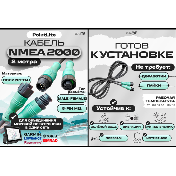 Кабель NMEA 2000, 2 метра (Male-Female, полиуретан, цветные коннекторы)