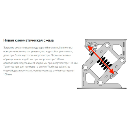 Амортизационная стойка SmartWave 250мм (средняя) - серый