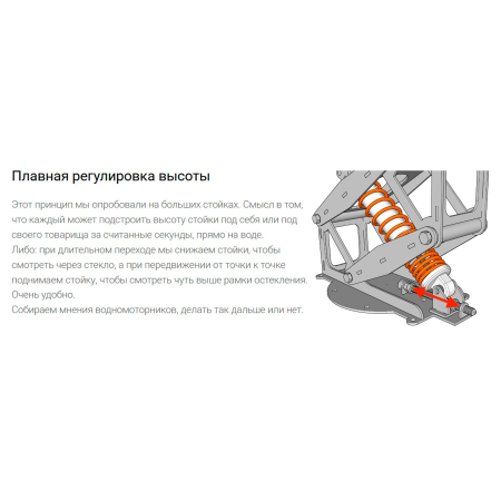 Амортизационная стойка SmartWave 250мм (средняя) - серый