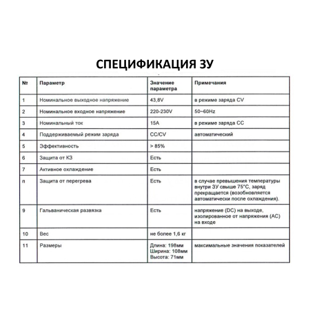 Зарядное устройство Glevo 36v15A