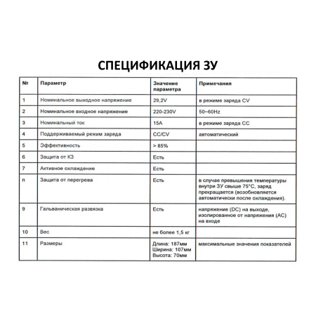 Зарядное устройство Glevo 24v15A