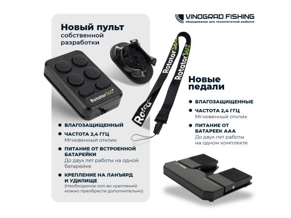 Garmin gpsmap 8412xsv + ротатор Можайский PRO