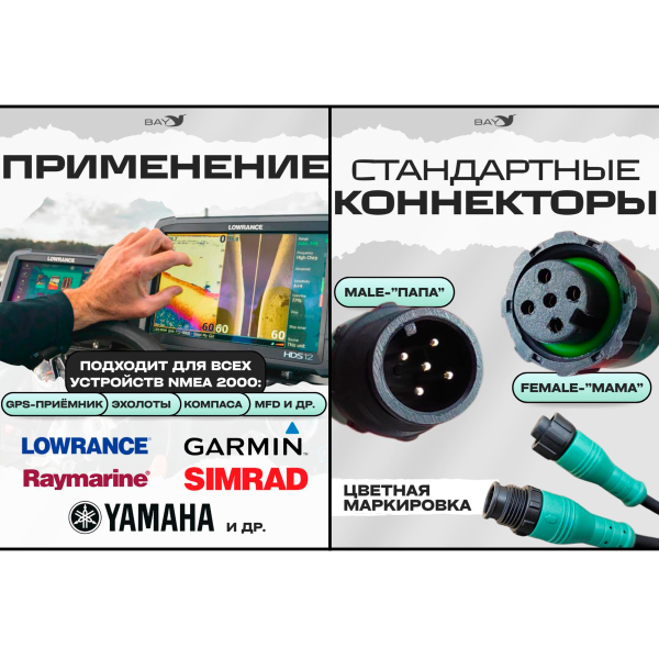 Кабель NMEA 2000, 2 метра (Male-Female, полиуретан, цветные коннекторы)