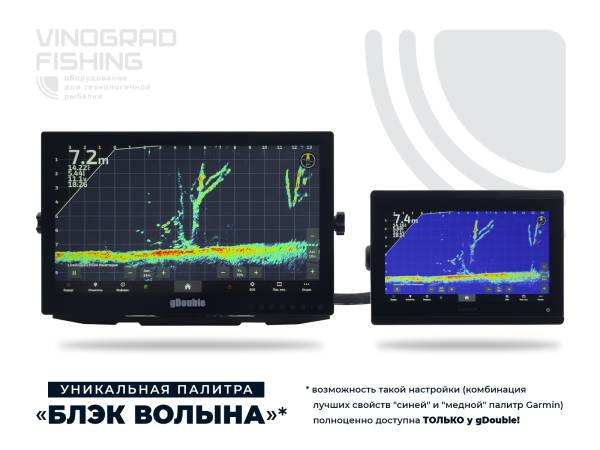 Дублирующий монитор gDouble 19 Matrix FullHD (кабель 7.5м)