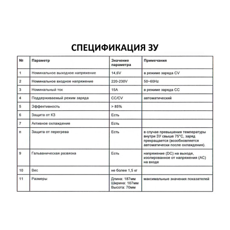 Зарядное устройство Glevo 12v15a