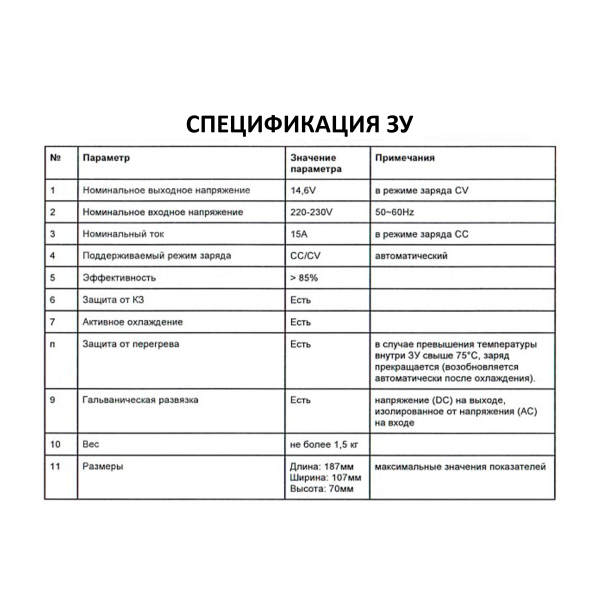 Зарядное устройство Glevo 12v15a