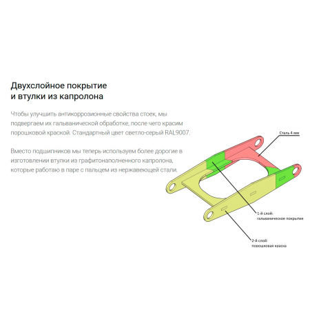 Амортизационная стойка SmartWave 250мм (средняя) - серый